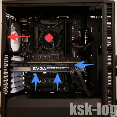 ディープラーニング・マイニングPCの増設ファンの選定